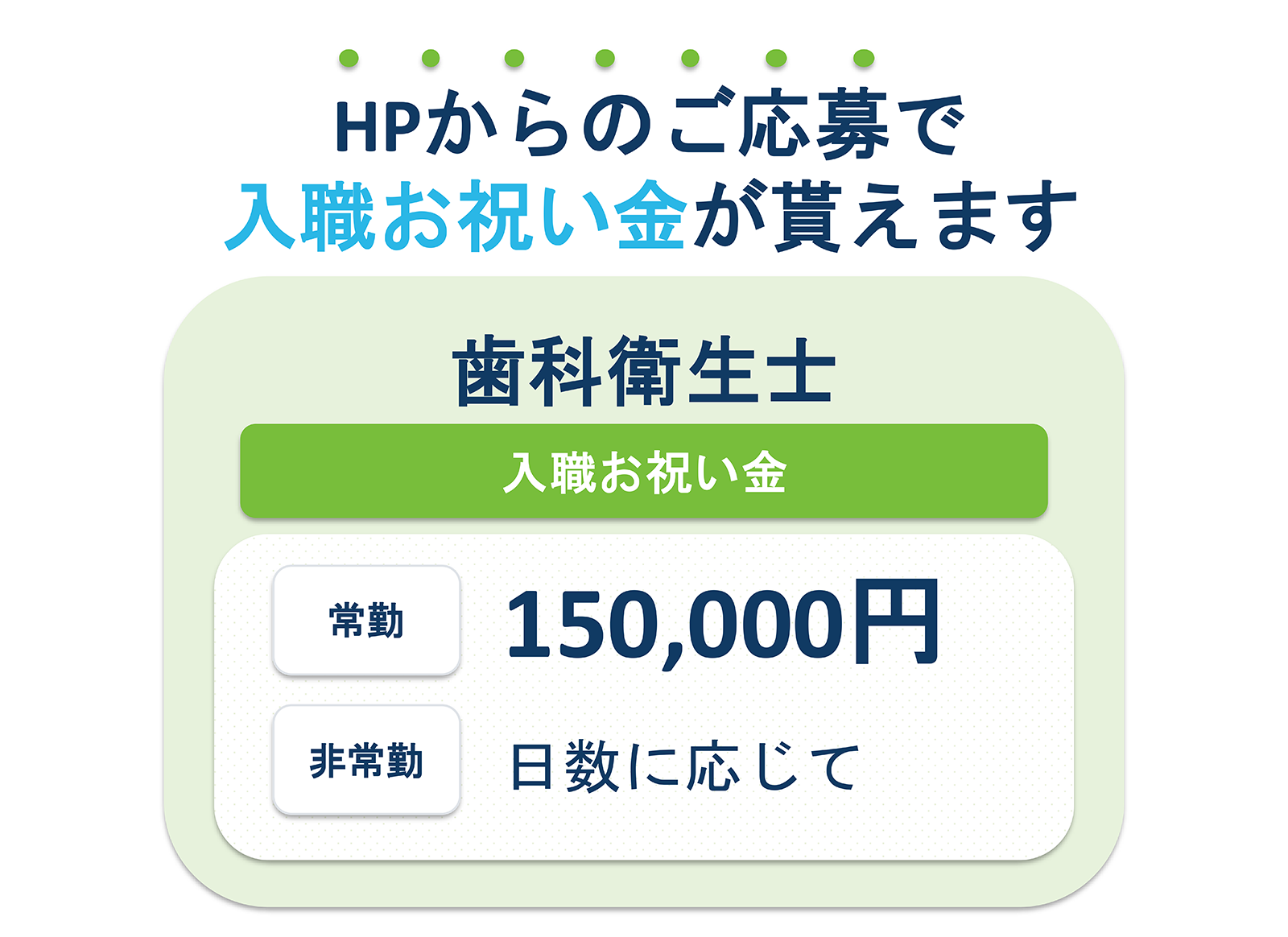 東金の歯医者、山田歯科クリニックの求人情報